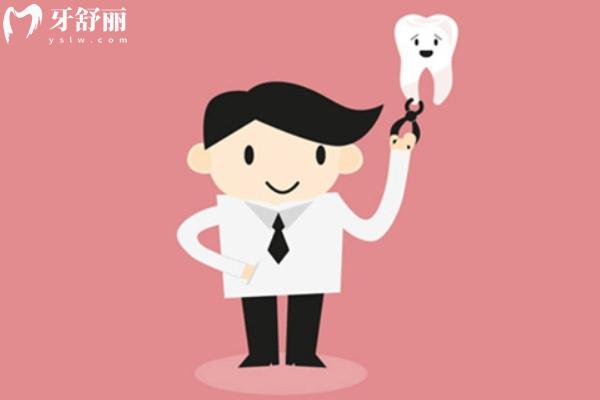 商洛牙科診所排名