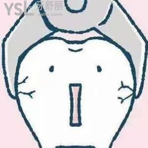 寧波口腔微創(chuàng)舒適拔智齒牙多少錢
