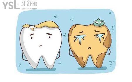 牙齒處發(fā)臭怎么回事？