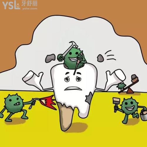 蛀蟲牙痛怎樣治？