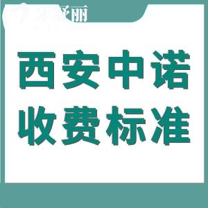 西安中諾口腔醫(yī)院收費(fèi)標(biāo)準(zhǔn)2025版：種植牙/根管治療/全瓷牙收費(fèi)明細(xì)已更新