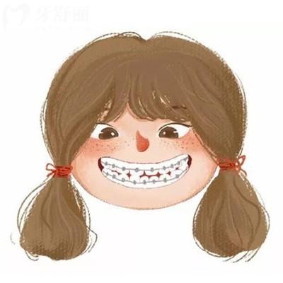 牙齒矯正26歲還來得及嗎？
