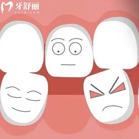 看牙必知!惠州口腔醫(yī)院收費(fèi)價(jià)目表25版:種植牙/矯正價(jià)格不高+正規(guī)口腔排名