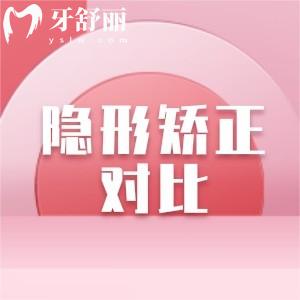 國(guó)產(chǎn)隱形矯正vs進(jìn)口隱形矯正：到底差在哪？一篇給你整明白！